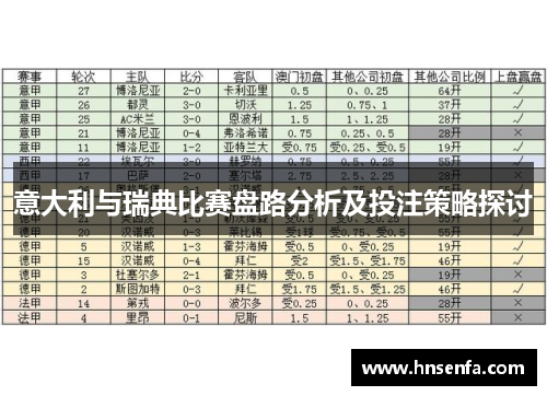 意大利与瑞典比赛盘路分析及投注策略探讨