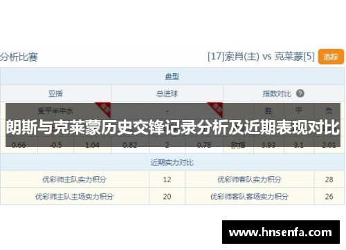 朗斯与克莱蒙历史交锋记录分析及近期表现对比