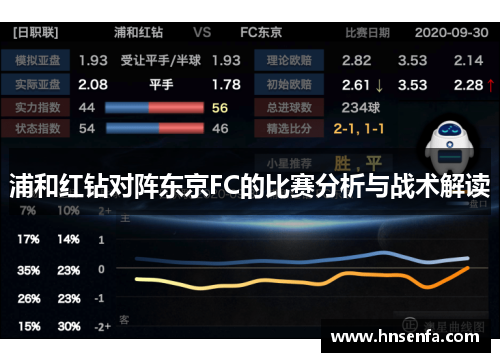 浦和红钻对阵东京FC的比赛分析与战术解读