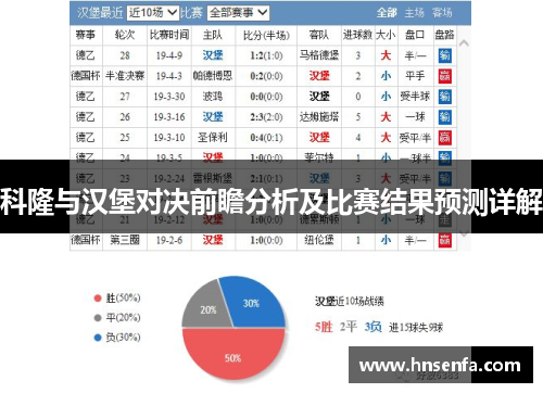 科隆与汉堡对决前瞻分析及比赛结果预测详解