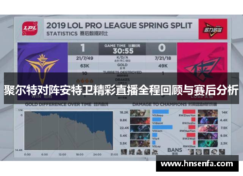 聚尔特对阵安特卫精彩直播全程回顾与赛后分析